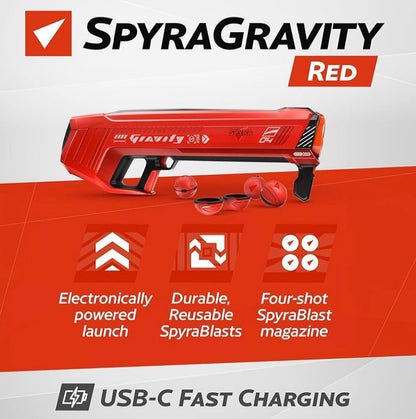 Lanzadores de Agua Eléctricos SPYRA