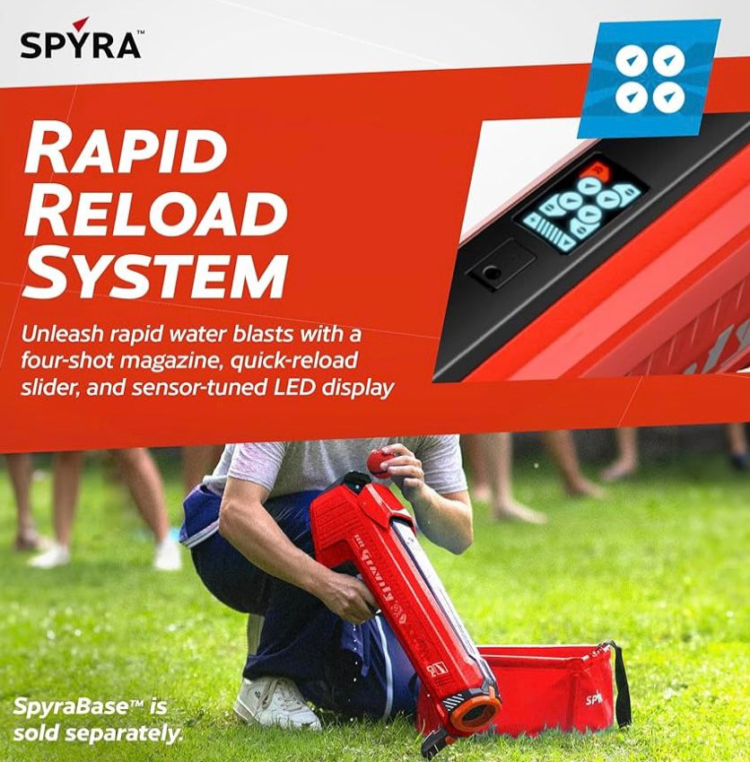 Lanzadores de Agua Eléctricos SPYRA