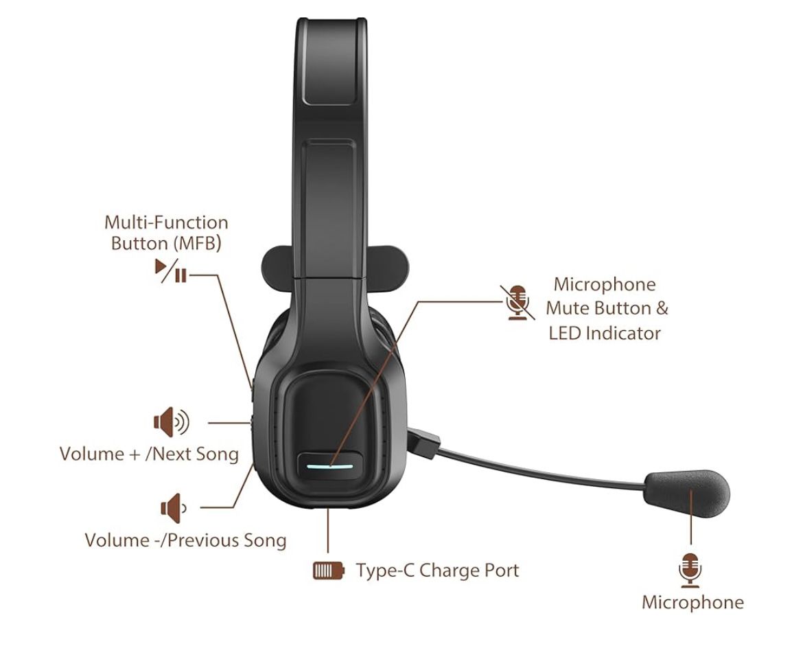Auriculares Bluetooth COMEXION Trucker