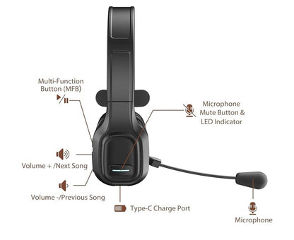 Auriculares Bluetooth COMEXION Trucker