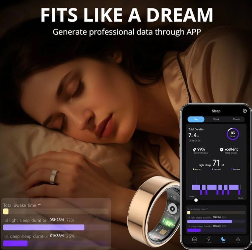 Anillo Inteligente R02